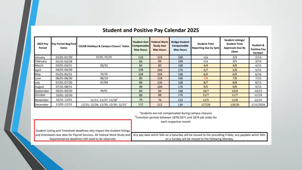 slide12