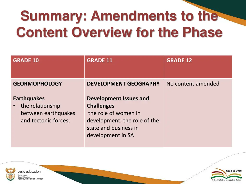 summary amendments to the content overview 2