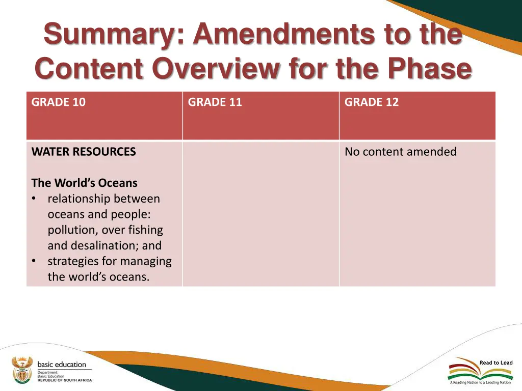 summary amendments to the content overview 9
