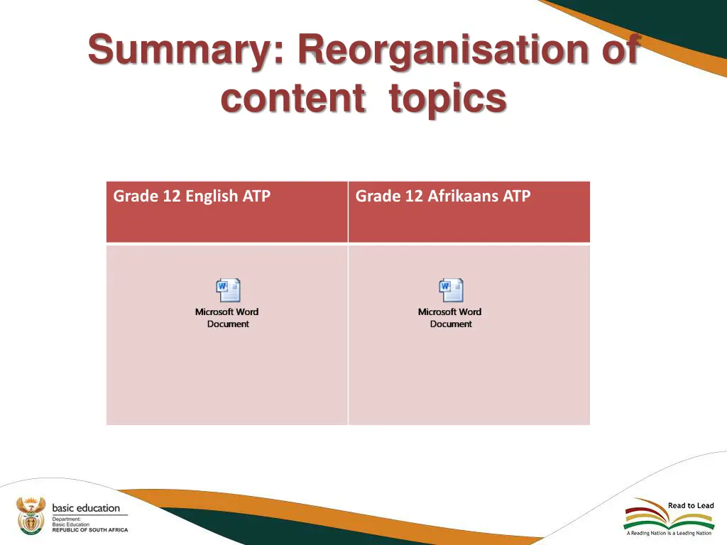 summary reorganisation of content topics