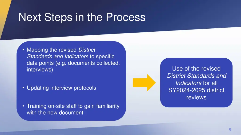 next steps in the process