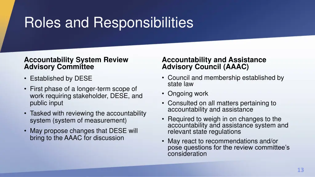 roles and responsibilities
