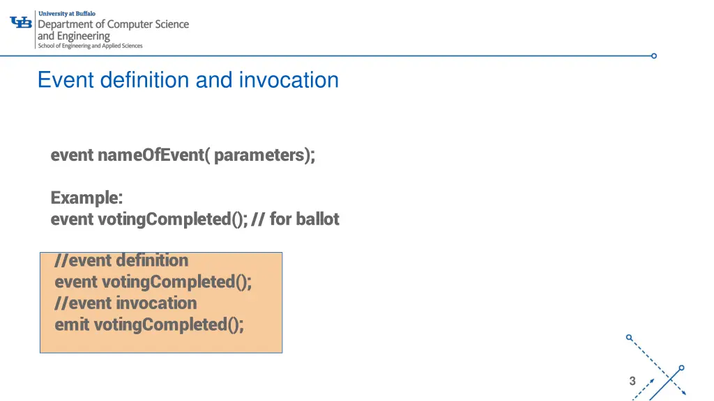 event definition and invocation