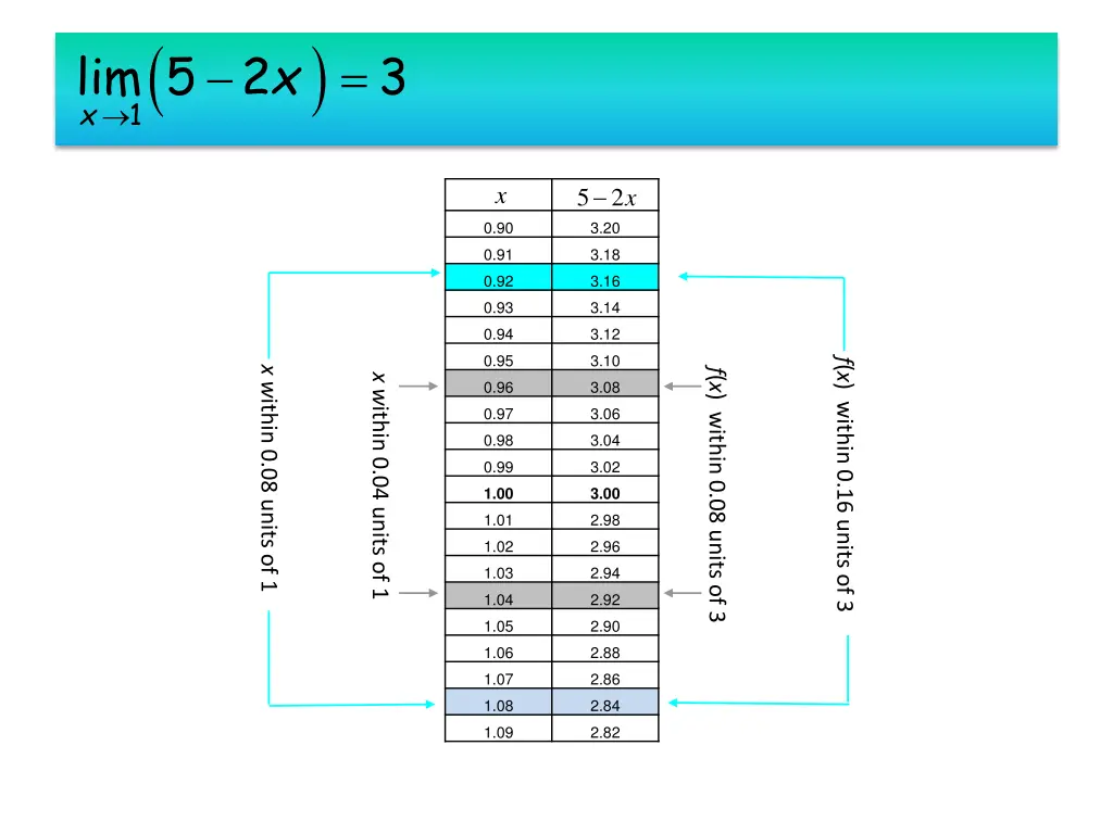 slide17