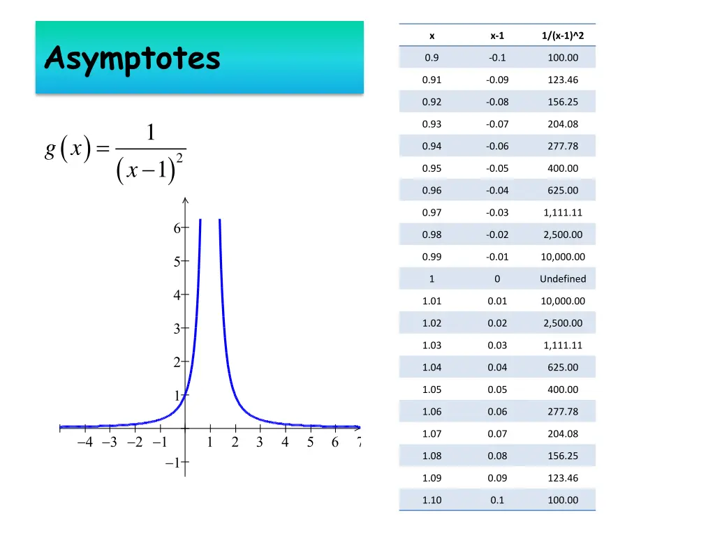 slide4