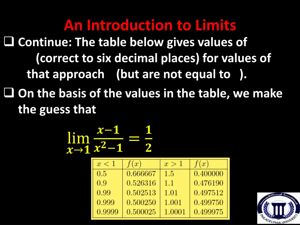 an introduction to limits continue the table