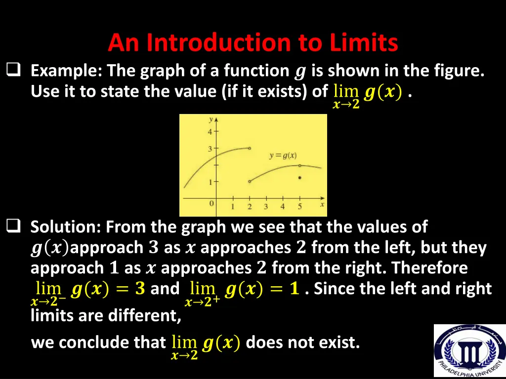 an introduction to limits example the graph