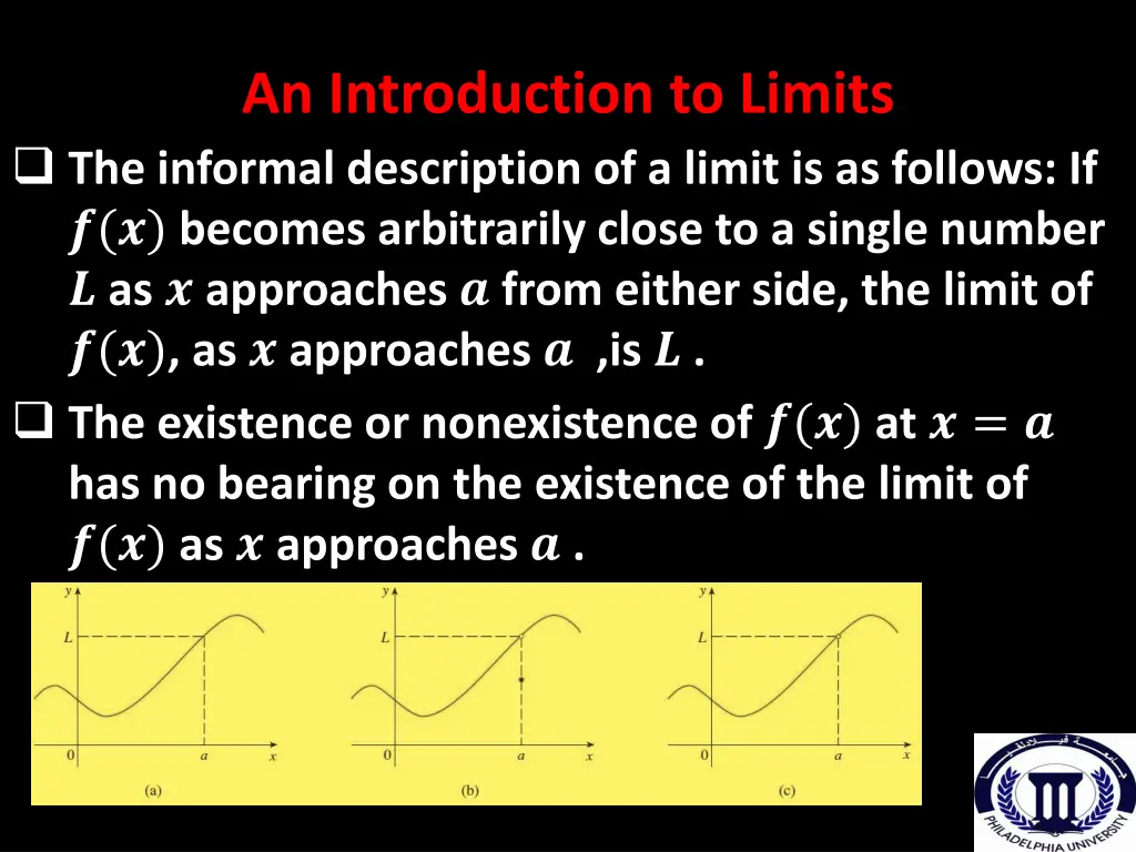 an introduction to limits the informal