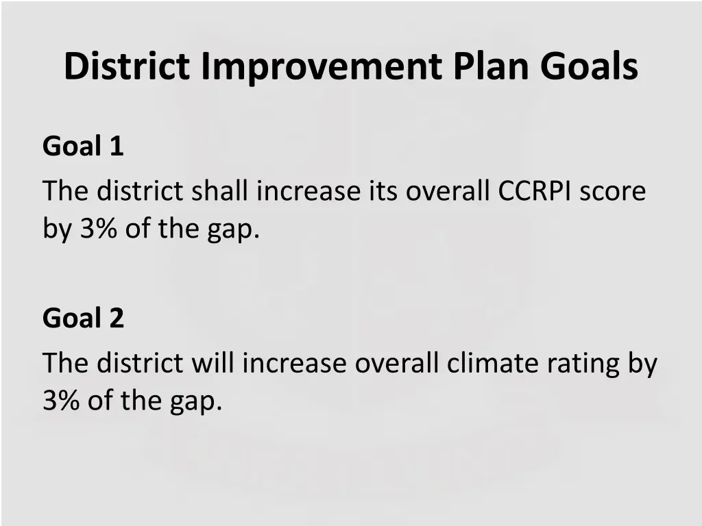 district improvement plan goals