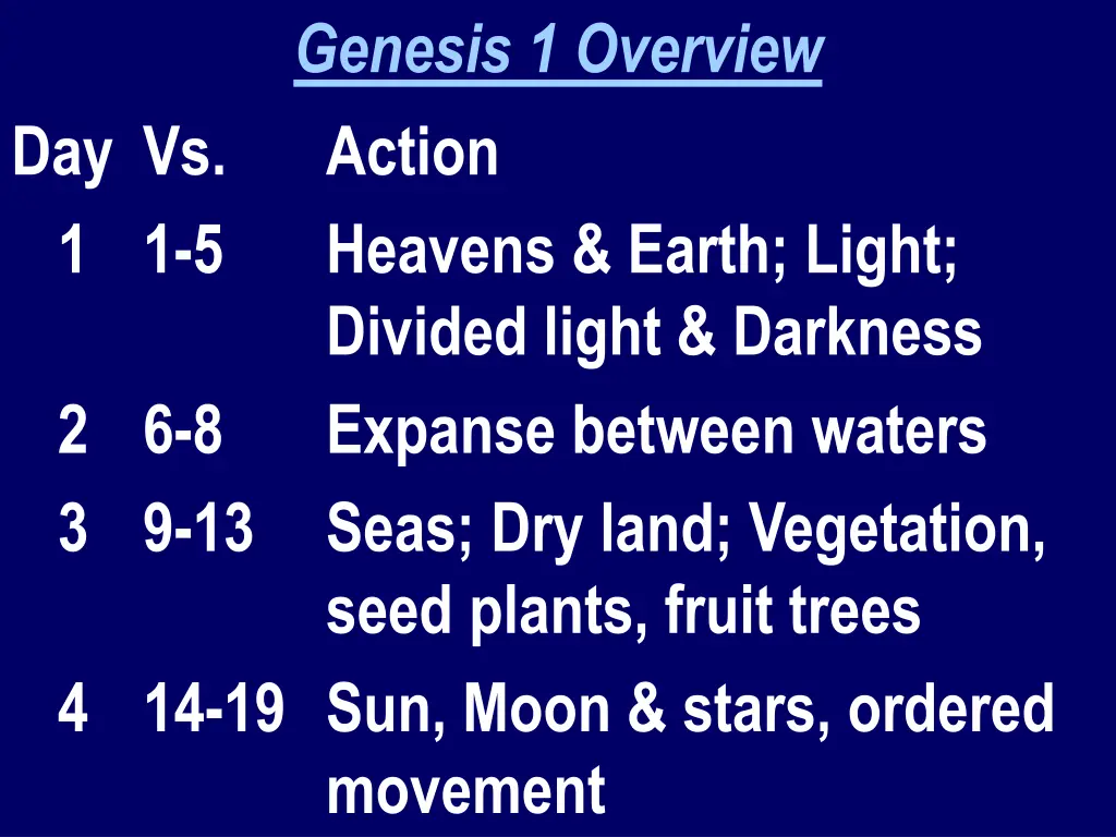 genesis 1 overview action heavens earth light