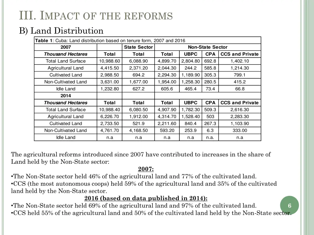 iii i mpact of the reforms b land distribution