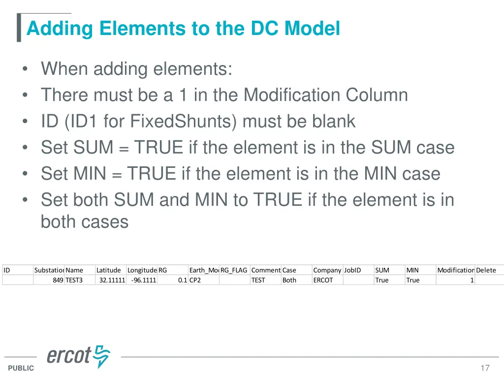 adding elements to the dc model