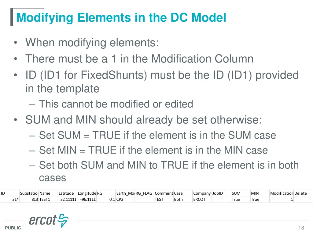 modifying elements in the dc model