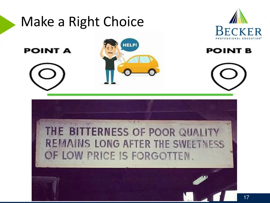 make a right choice