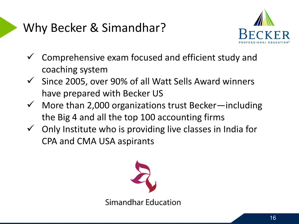 why becker simandhar 1