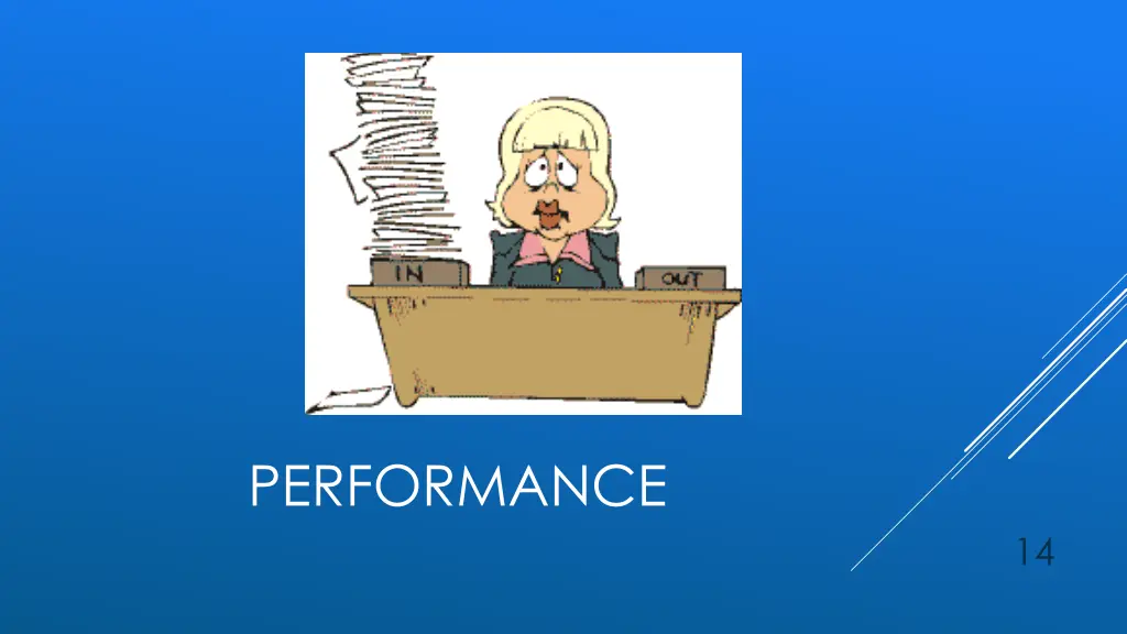 performance
