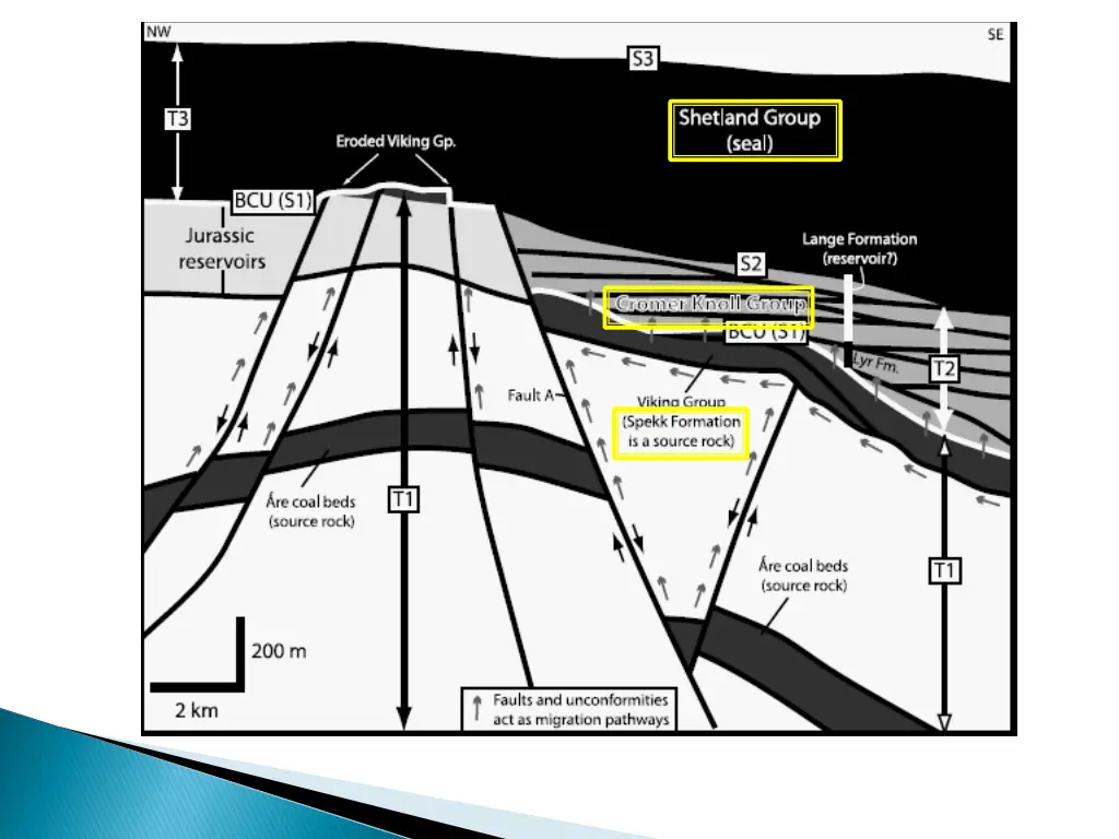 slide7