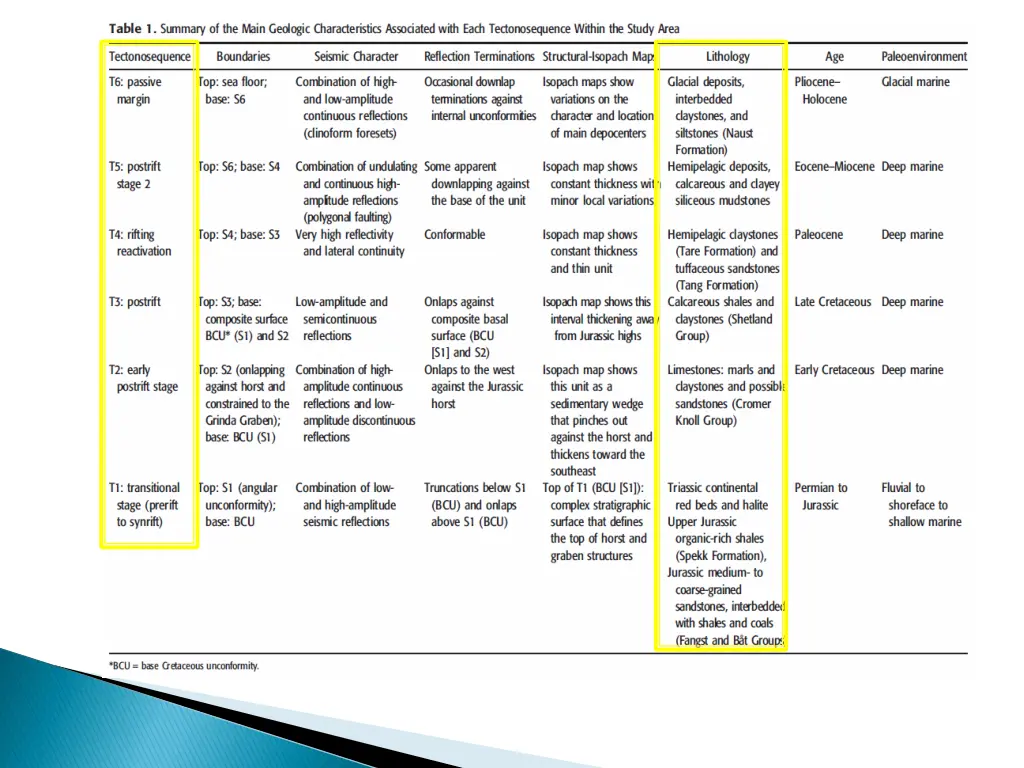 slide9