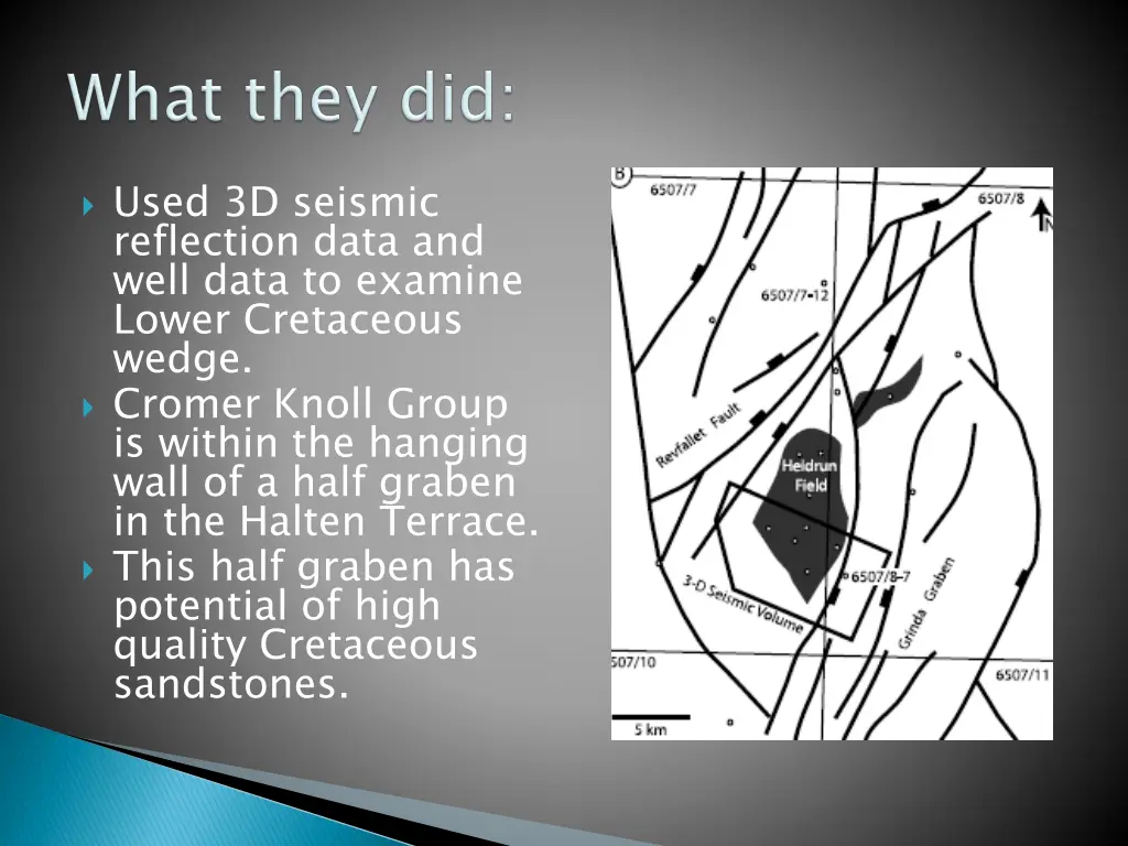 used 3d seismic reflection data and well data