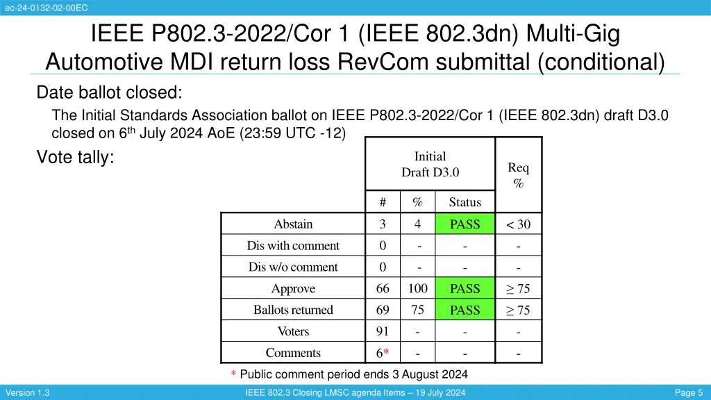 ec 24 0132 02 00ec 4