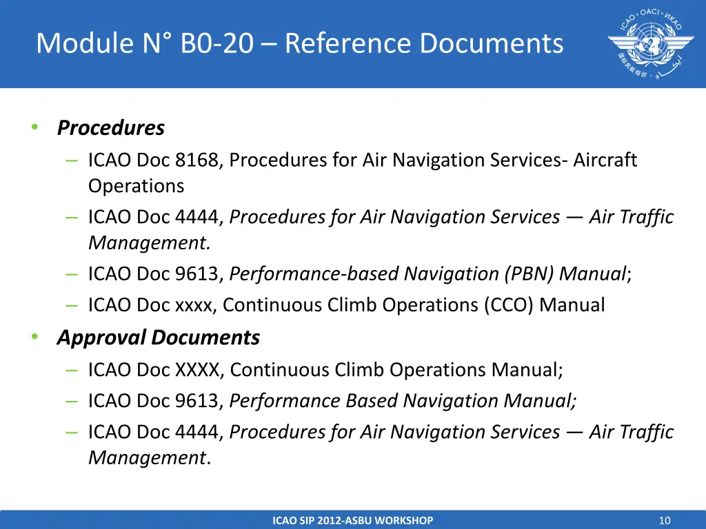module n b0 20 reference documents