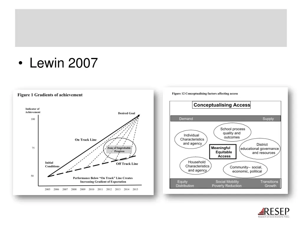lewin 2007