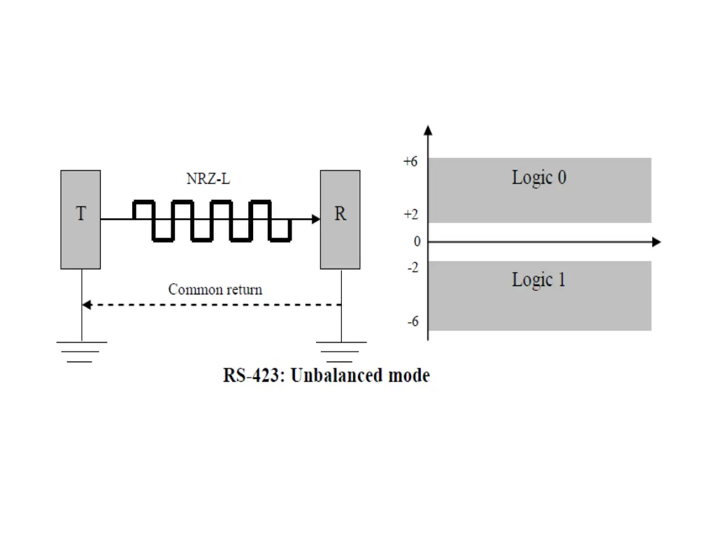 slide14