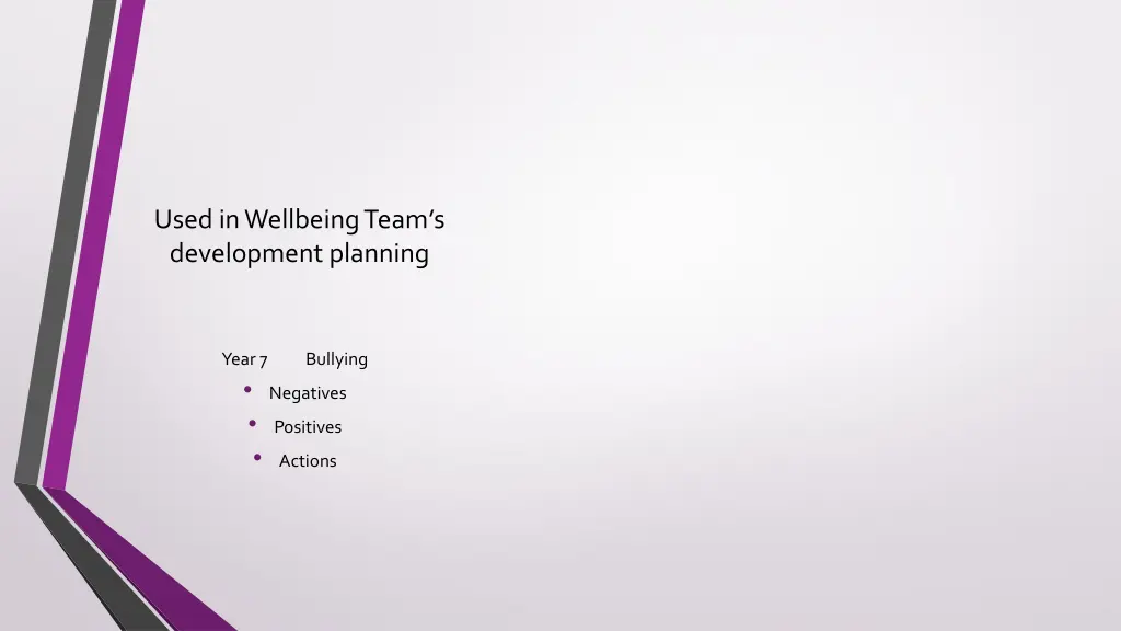 used in wellbeing team s development planning