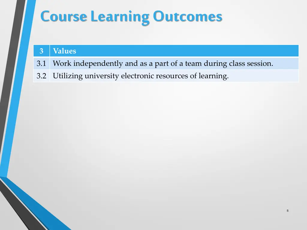 course learning outcomes 1