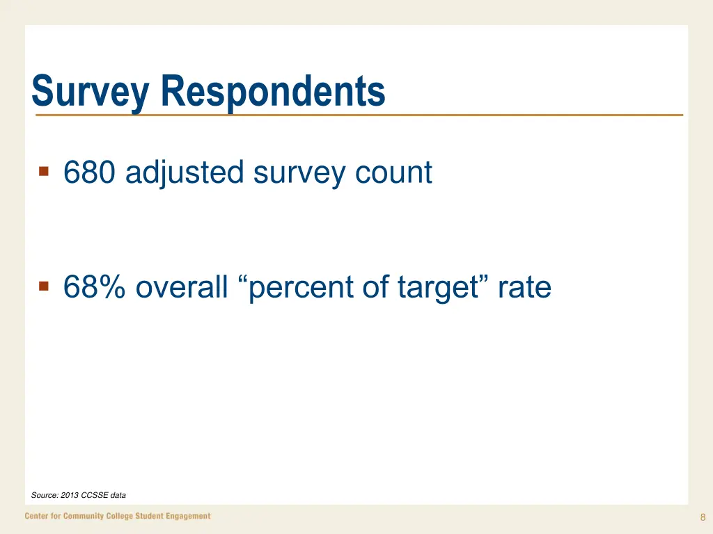 survey respondents