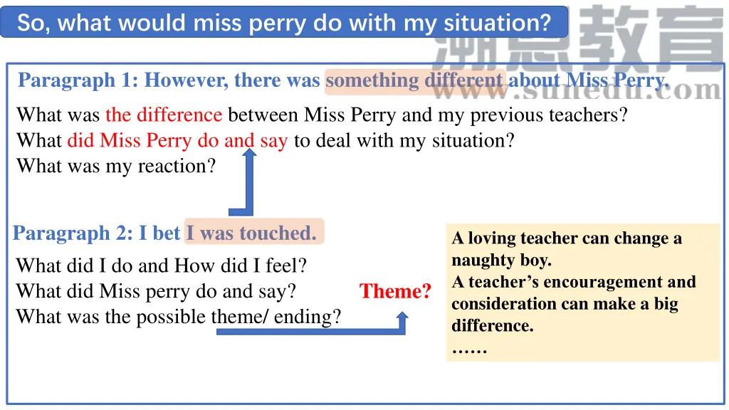 so what would miss perry do with my situation