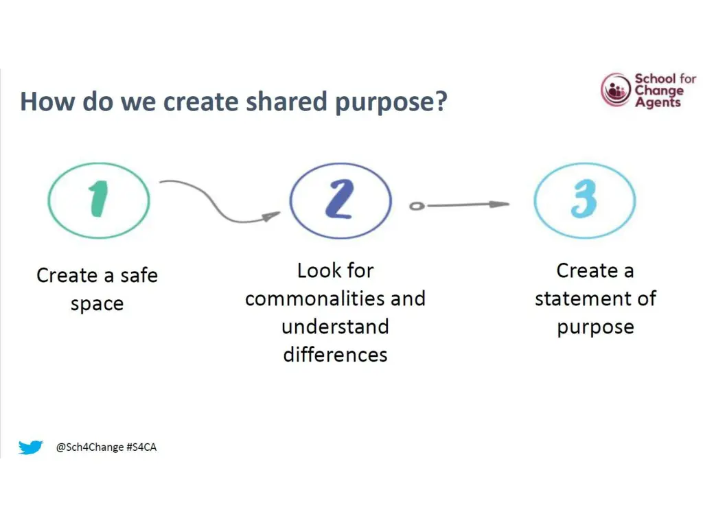 slide3