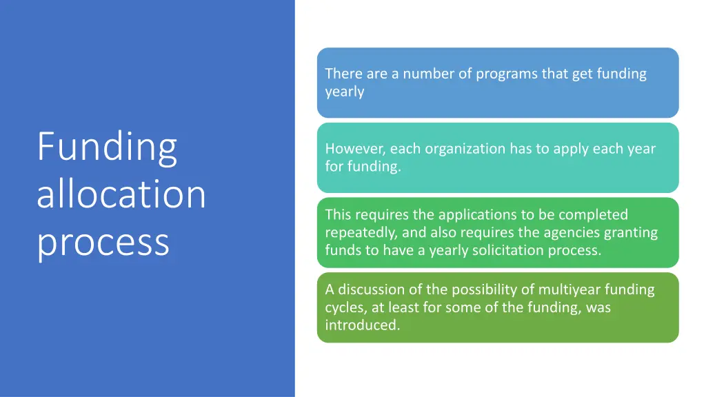 there are a number of programs that get funding