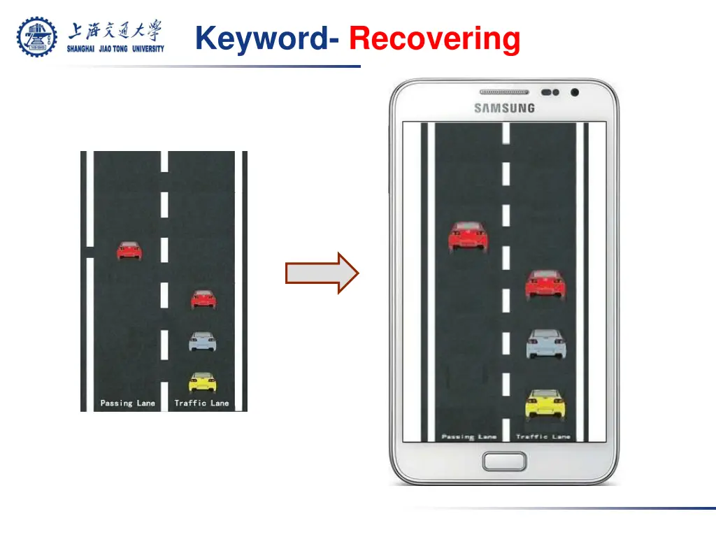 keyword recovering