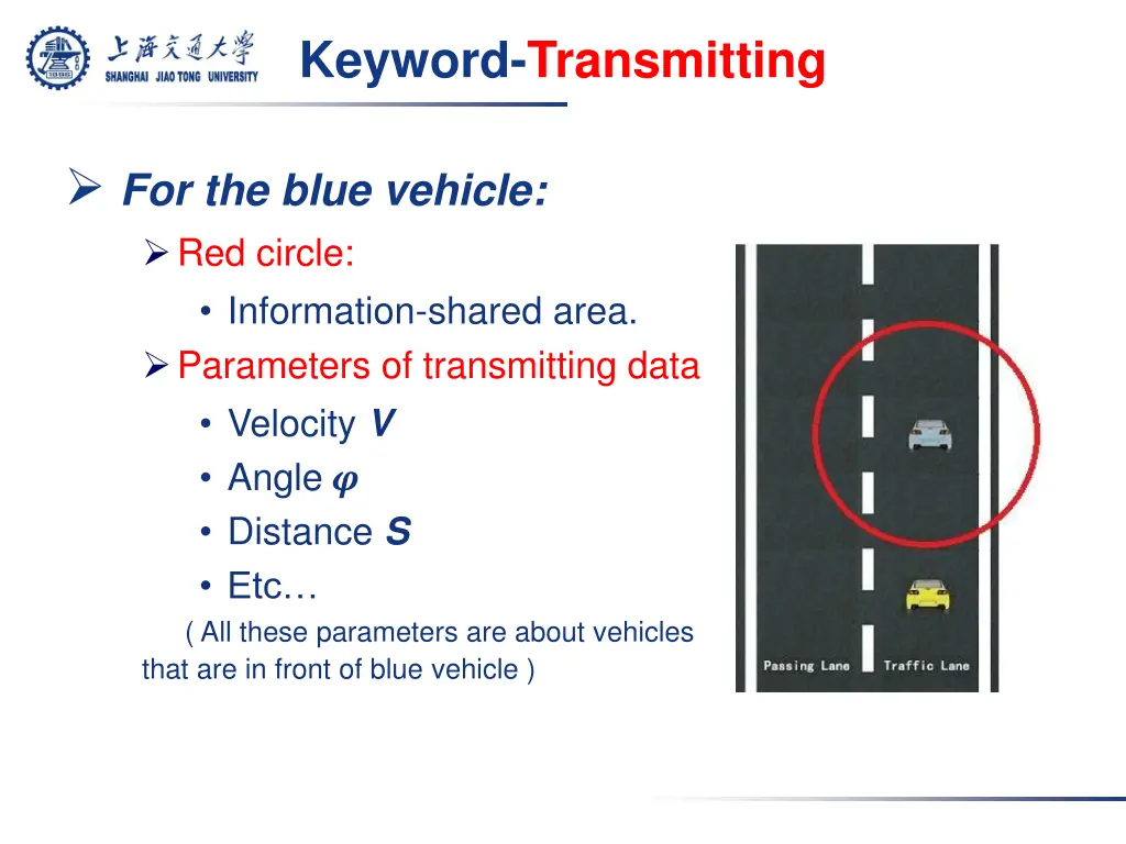 keyword transmitting