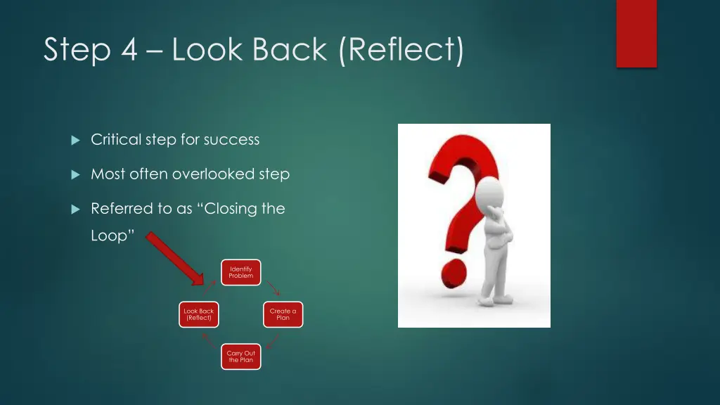 step 4 look back reflect
