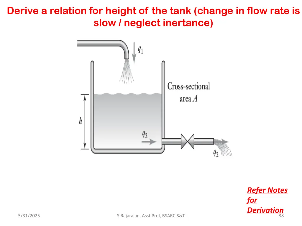 derive a relation for height of the tank change