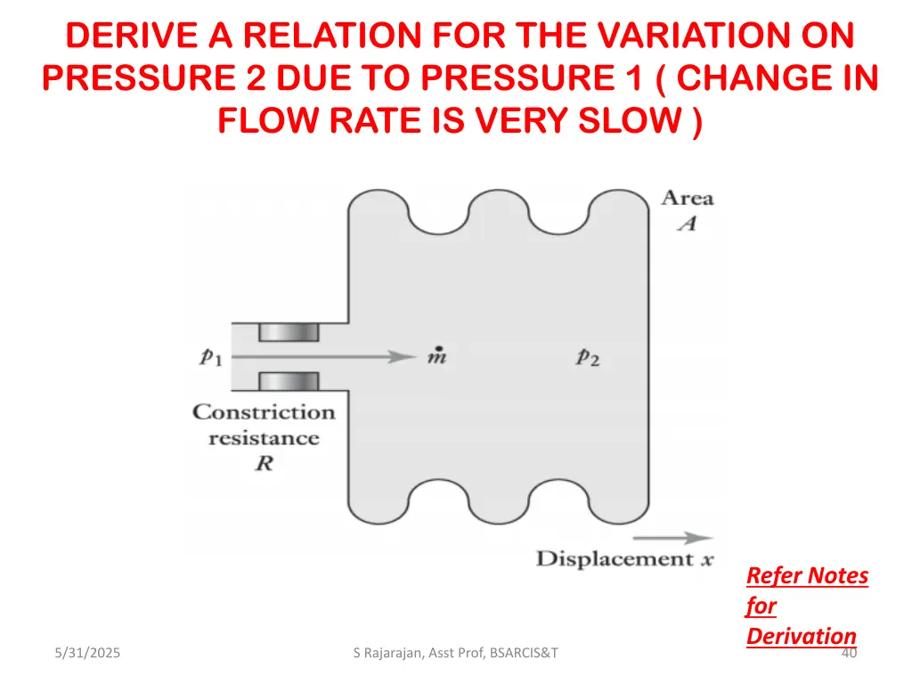 derive a relation for the variation on pressure