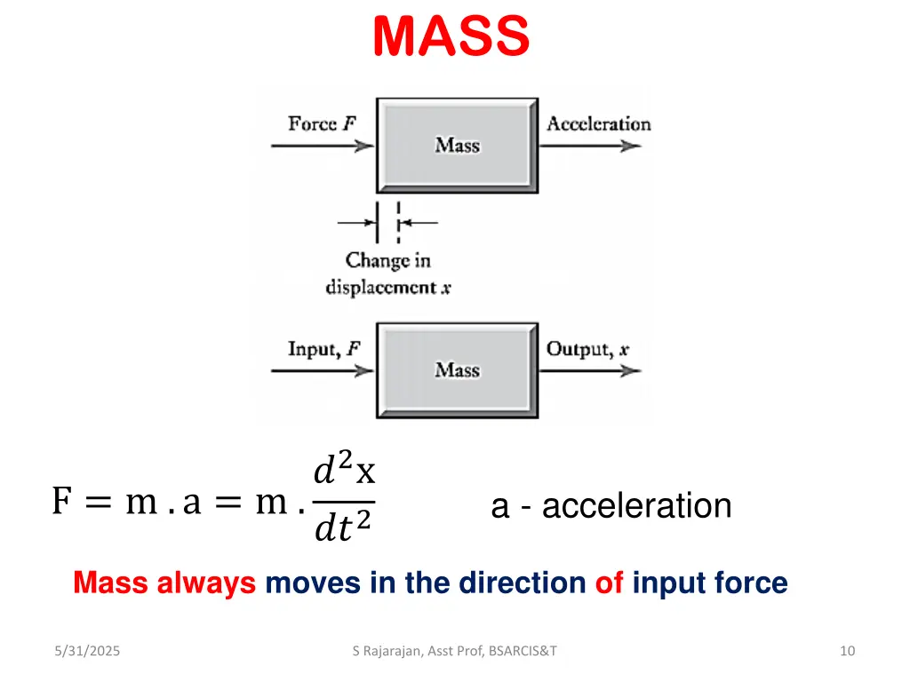 slide10