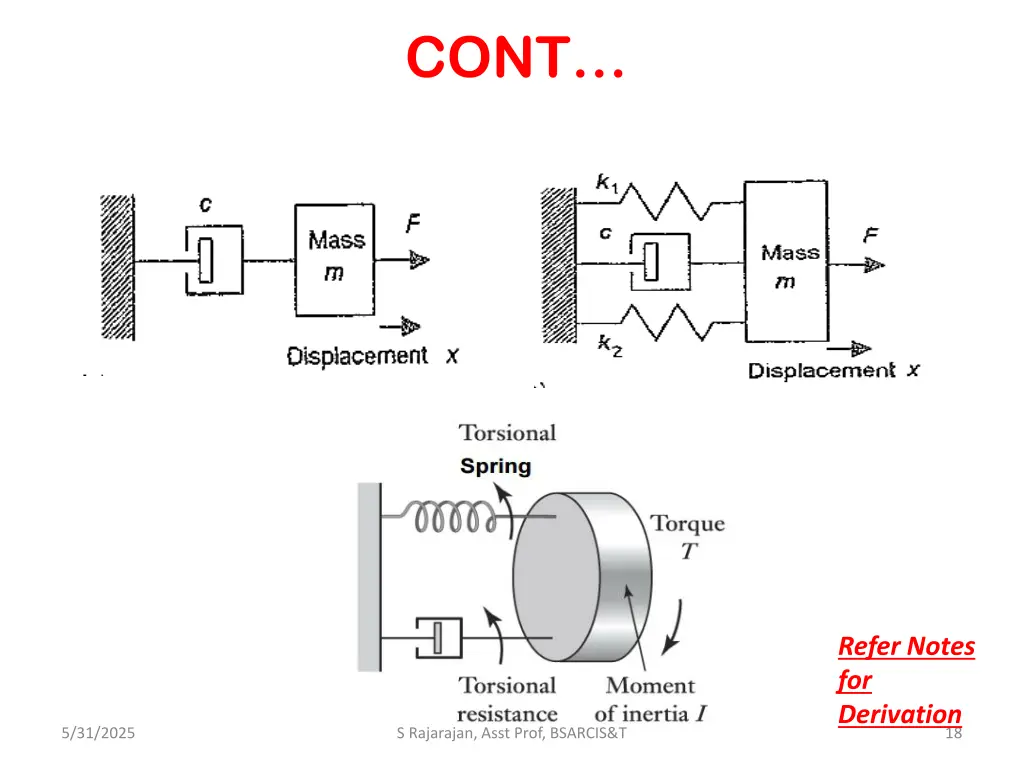 slide18