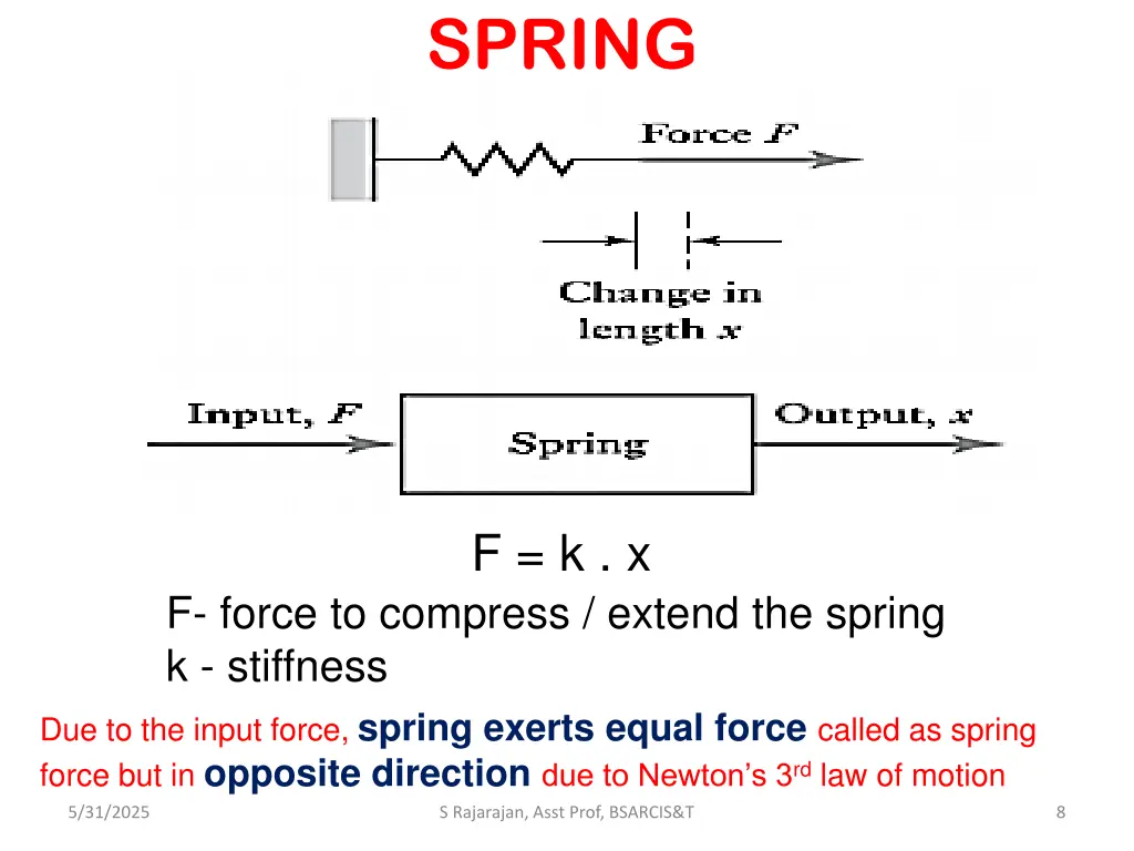 spring