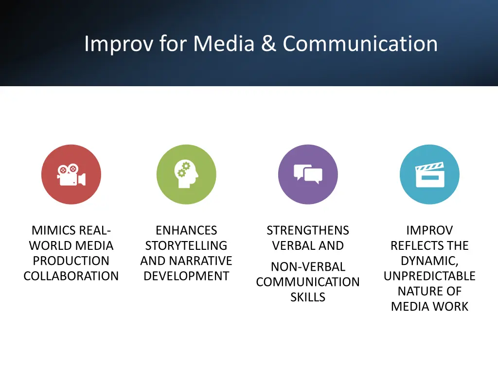 improv for media communication