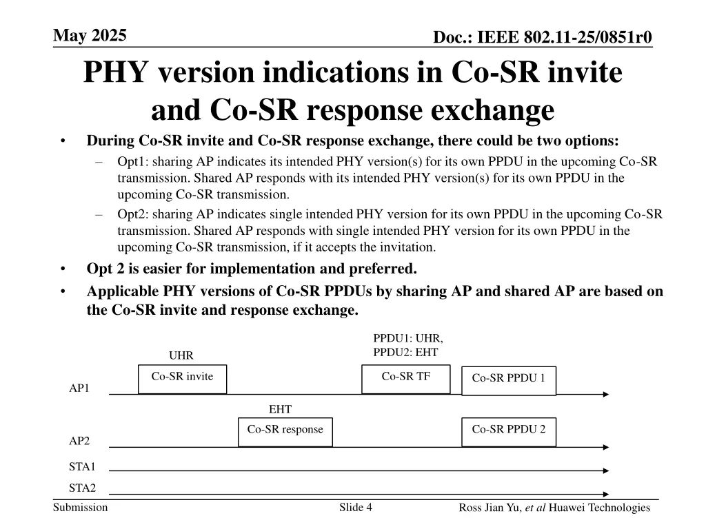 may 2025 phy version indications in co sr invite