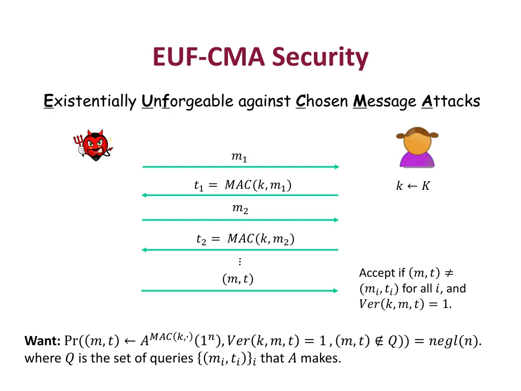 euf cma security