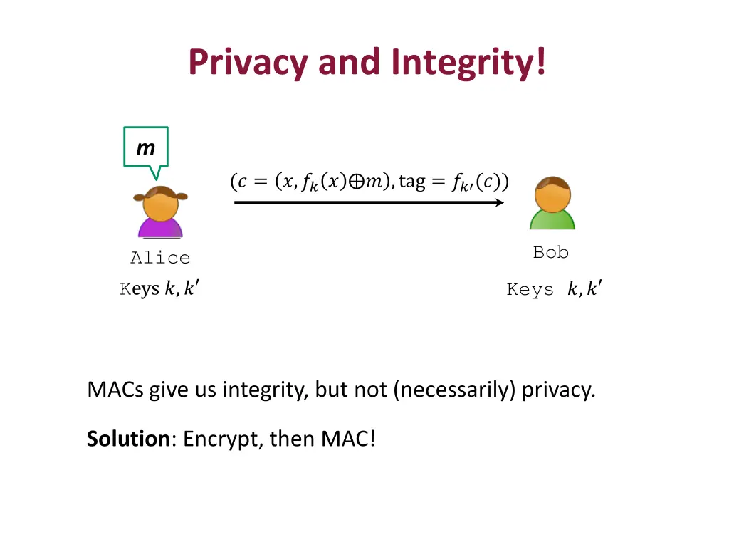 privacy and integrity