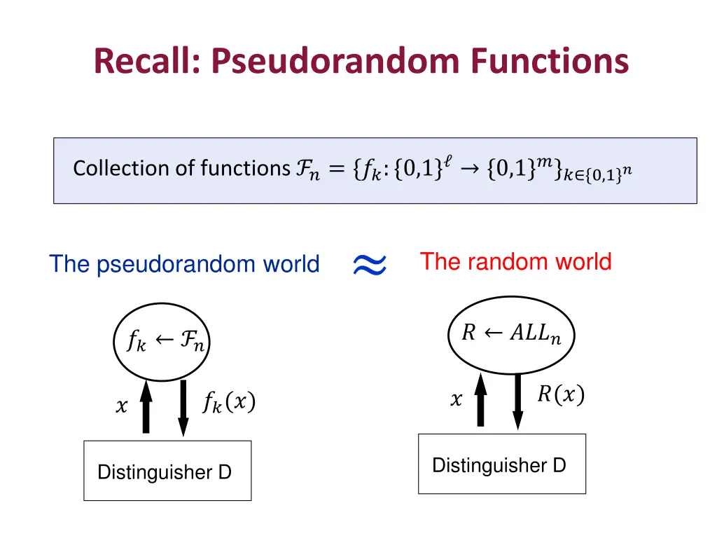 recall pseudorandom functions