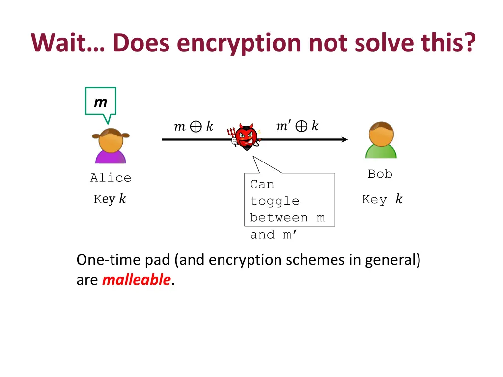 wait does encryption not solve this 1