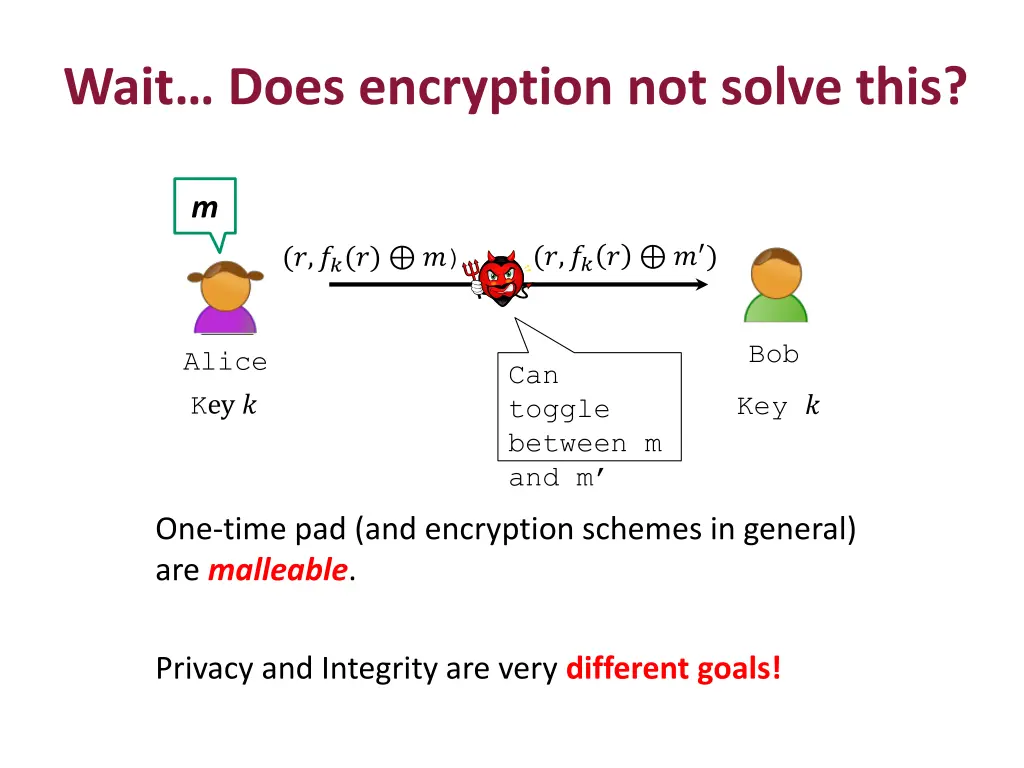 wait does encryption not solve this 2