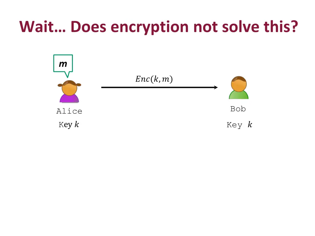 wait does encryption not solve this