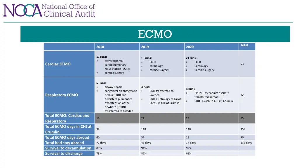 slide14